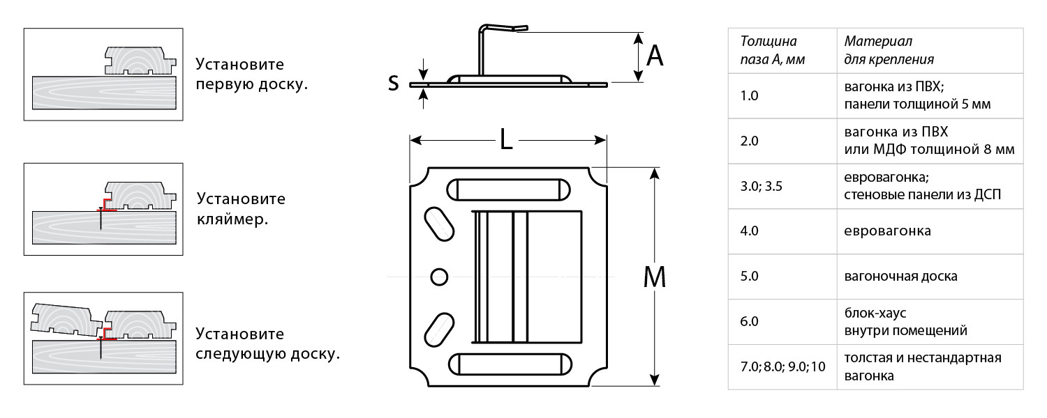 ЗУБР Кляймер-У, 5 мм, цинк, 25 шт, усиленный крепеж для блок-хауса (3085-05)
